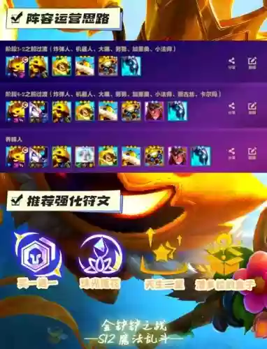 小阵容搭配插图1