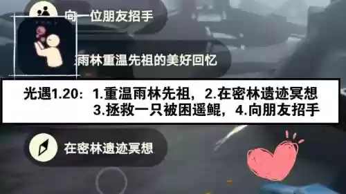 遗迹密林阵容插图1
