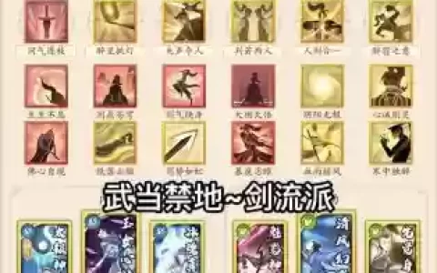 武当禁地阵容