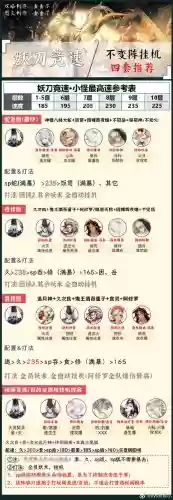 刀塔循环圈无尽技能显示指令插图1