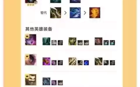 保镖云顶阵容
