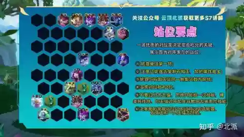 玉龙阵容教学插图1