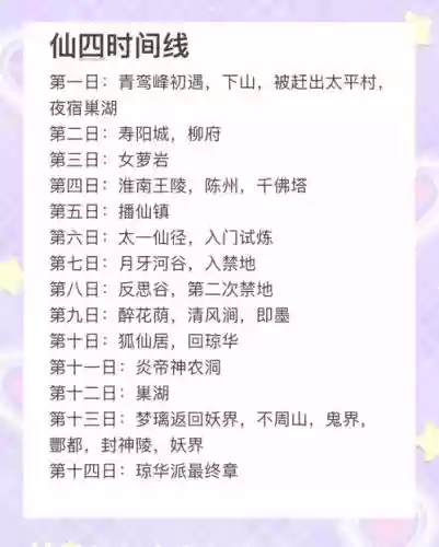 仙剑四主线支线全攻略插图