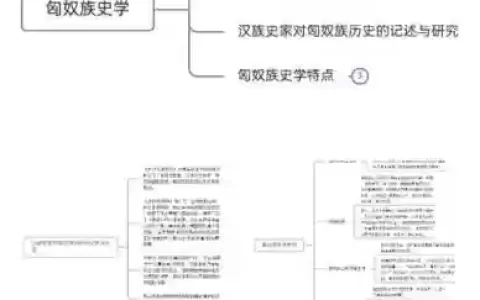 剧本匈奴西迁战神攻略