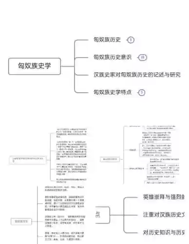 剧本匈奴西迁战神攻略插图 剧本匈奴西迁战神攻略插图