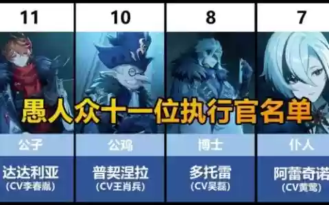 愚人阵容