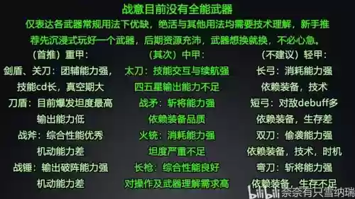 战意武器选择插图