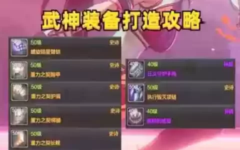 武神远古装备搭配