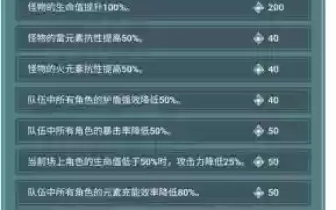 debuff阵容搭配