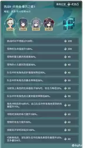 debuff阵容搭配插图 debuff阵容搭配插图