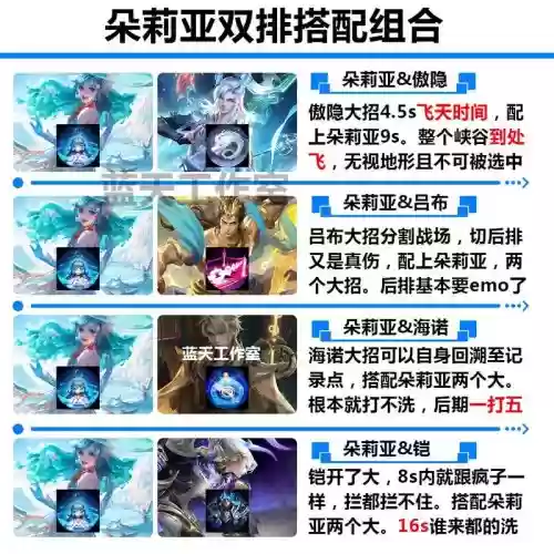 王者双排最快乐阵容搭配插图1 王者双排最快乐阵容搭配插图1