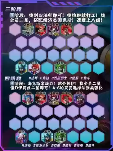 双城之战有意思的阵容搭配_1插图1 双城之战有意思的阵容搭配_1插图1