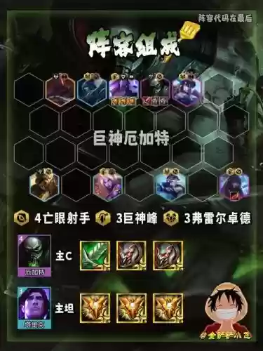 巨神阵容_1插图1