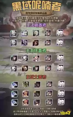 章鱼搭配阵容插图
