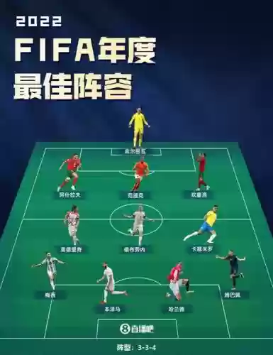 fiai足球阵容插图1