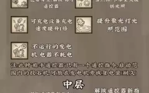 饥荒mod人物技能怎么用