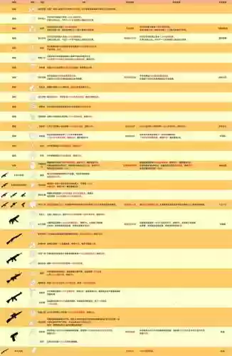 全境封锁m4用什么装备插图1 全境封锁m4用什么装备插图1