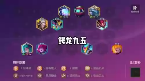 阵容推荐鳄鱼插图1