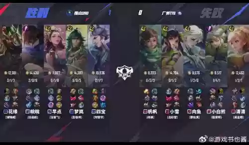 四一阵容_1插图 四一阵容_1插图