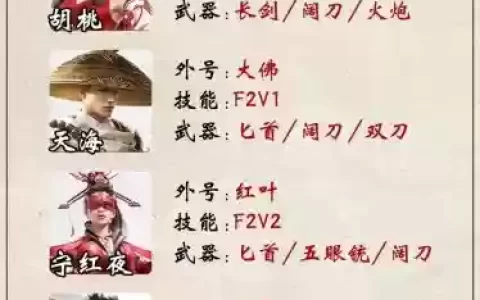 永劫阵容搭配图表