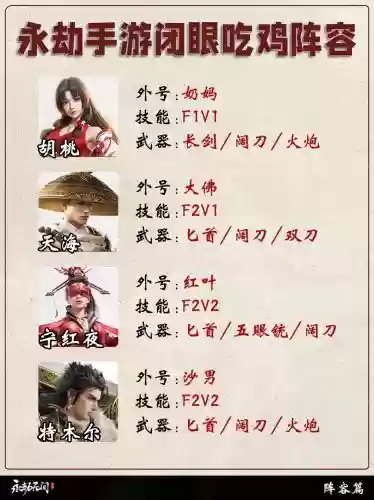 永劫阵容搭配图表插图