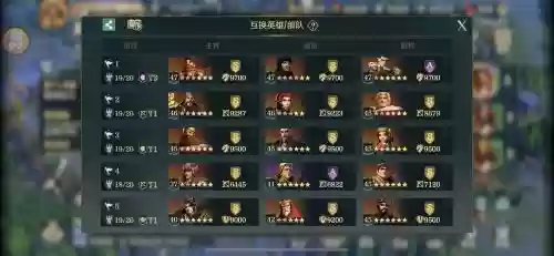 文明与传说阵容搭配插图1 文明与传说阵容搭配插图1