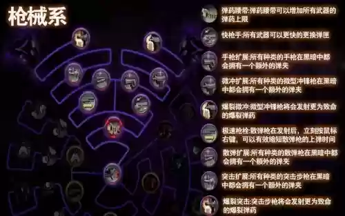 忍者岚技能中文翻译插图1 忍者岚技能中文翻译插图1