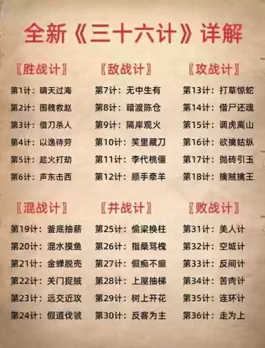 36计网页游戏人物搭配攻略插图1