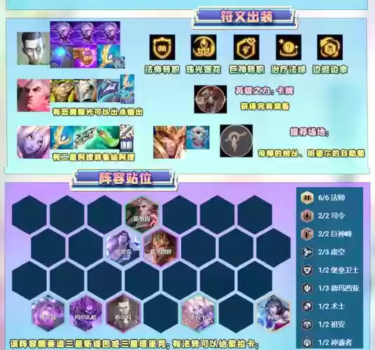 王者恶魔阵容搭配插图 王者恶魔阵容搭配插图