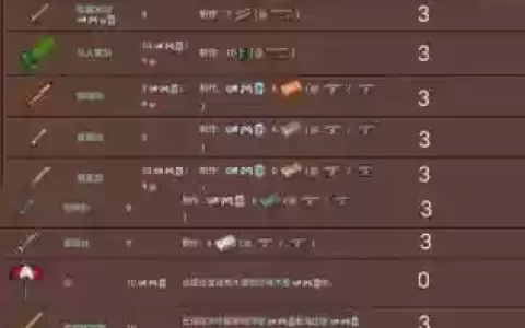 泰拉瑞亚里怎么用装备