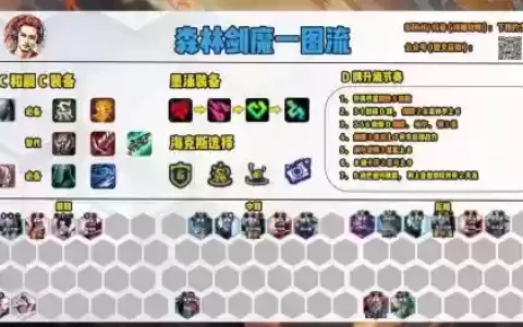 云剑阵容_1