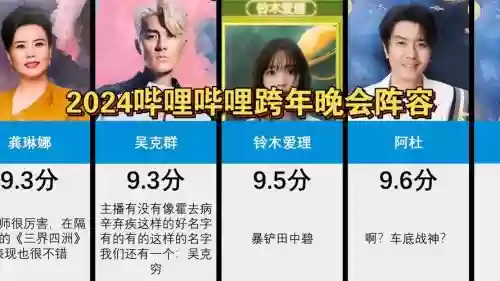 哔哩哔哩新年晚会阵容搭配插图1 哔哩哔哩新年晚会阵容搭配插图1