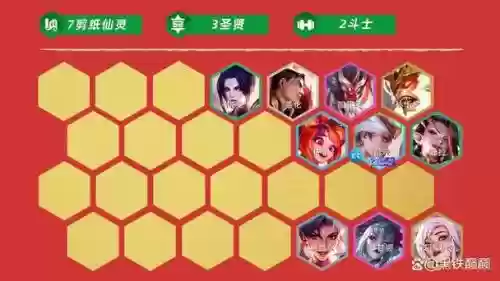 纸人如何搭配阵容插图 纸人如何搭配阵容插图