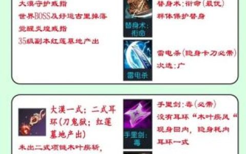 剑灵装备上锁有什么用