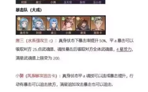 斗罗大陆电视剧新阵容搭配
