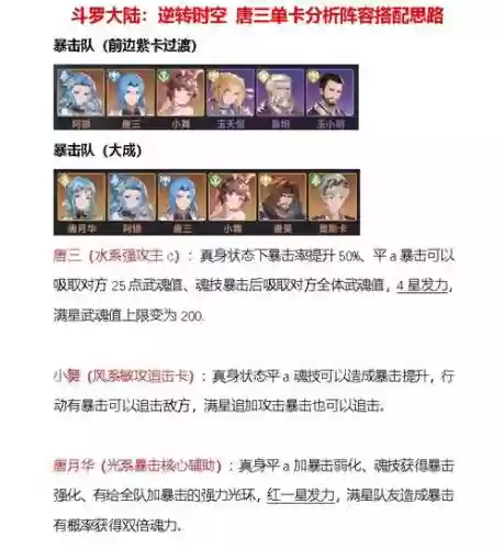 斗罗大陆电视剧新阵容搭配插图 斗罗大陆电视剧新阵容搭配插图