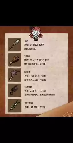 饥荒千年狐专属武器插图1