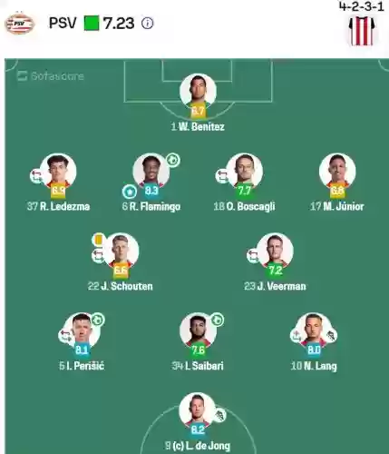 埃因霍温1988阵容_1插图 埃因霍温1988阵容_1插图