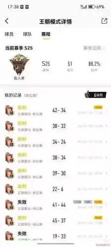 一亿的阵容插图1