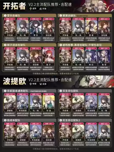 白露阵容贫民插图
