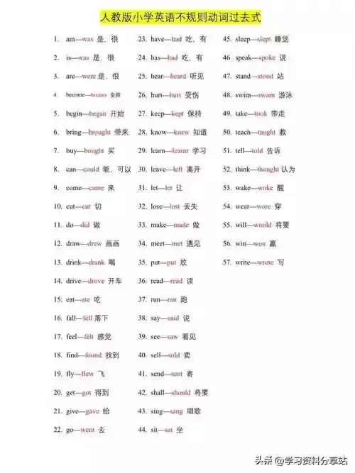 装备过去式英语怎么说插图
