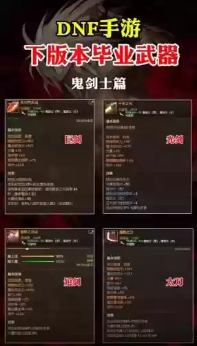dnf装备开槽的东西叫什么插图1