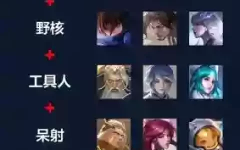 野核阵容搭配