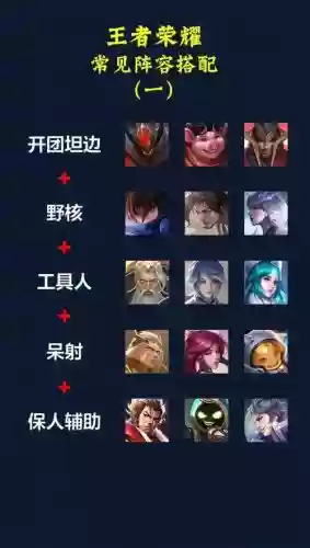 野核阵容搭配插图 野核阵容搭配插图