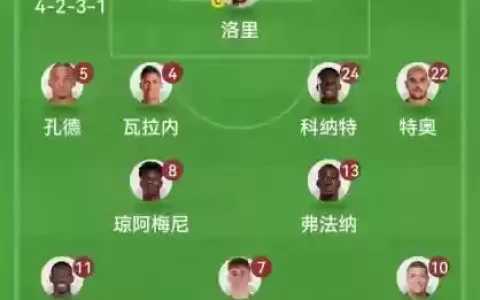 摩洛哥最强阵容