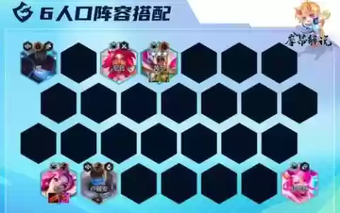 点券打造阵容