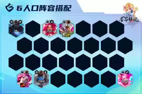 点券打造阵容插图