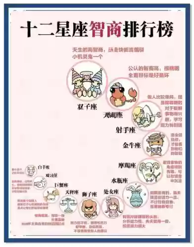 天蝎阵容搭配插图1