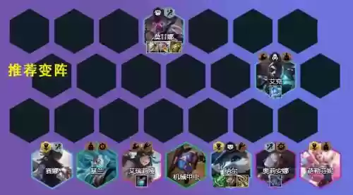 社交名流强袭战士阵容搭配插图 社交名流强袭战士阵容搭配插图