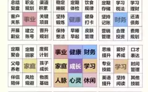 神兽曼陀罗阵容搭配